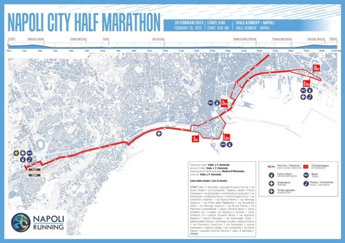 Decima edizione della Napoli City Half Marathon 1
